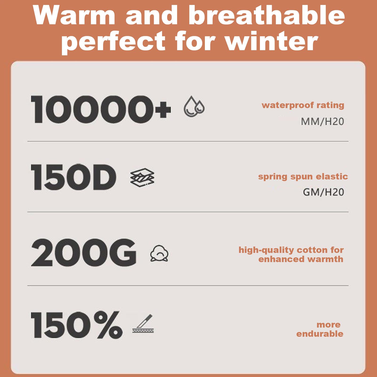 Giacca invernale da moto Abiti - Winter Cycling Commute recensione e prezzo