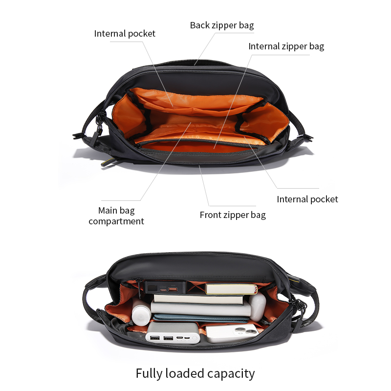 TANGCOOL Borsa a tracolla impe - Commuter Cycling recensione e prezzo